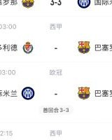 世界杯预选赛下注平台-不能停歇！巴萨周末客战巴拉多利德，下周连战国米、皇马
